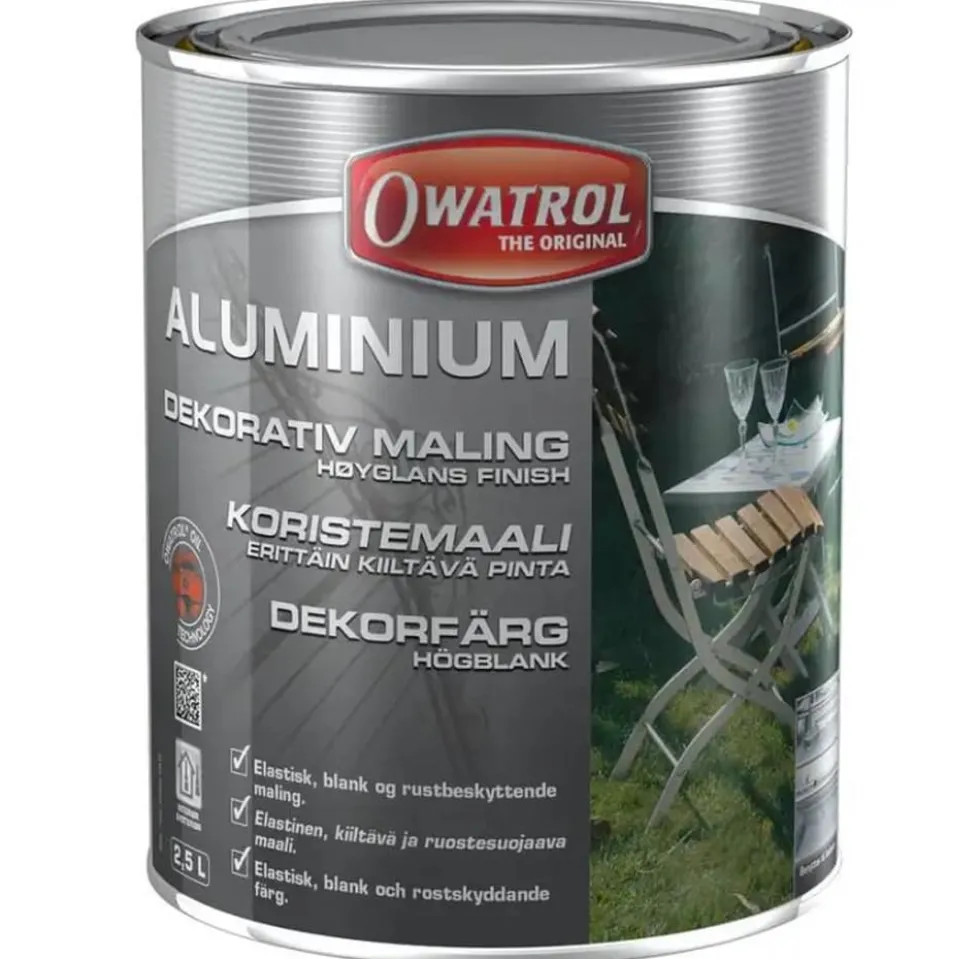 Aluminium malingOwatrol